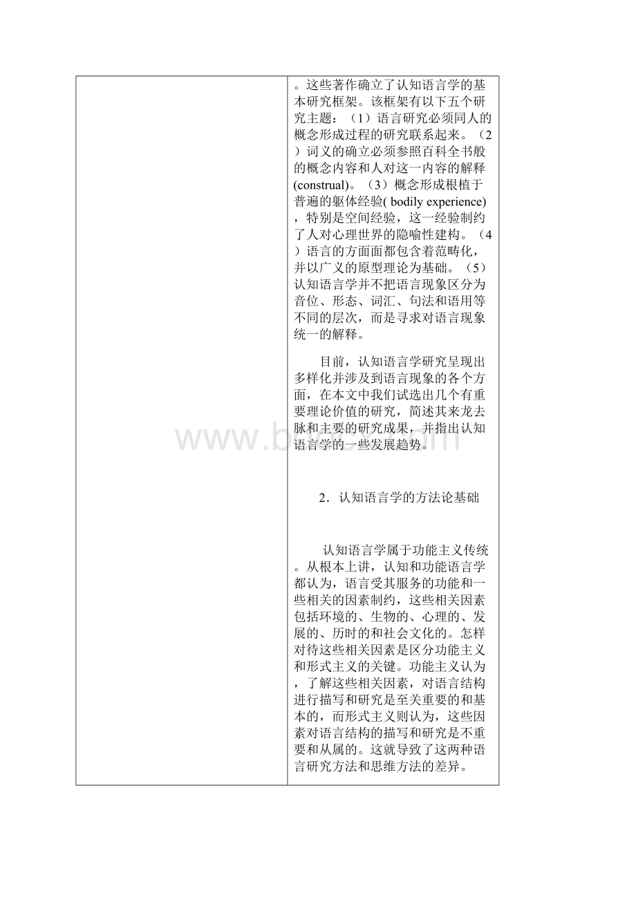 整理国外认知语言学研究现状综述MicrosoftWord文档.docx_第2页