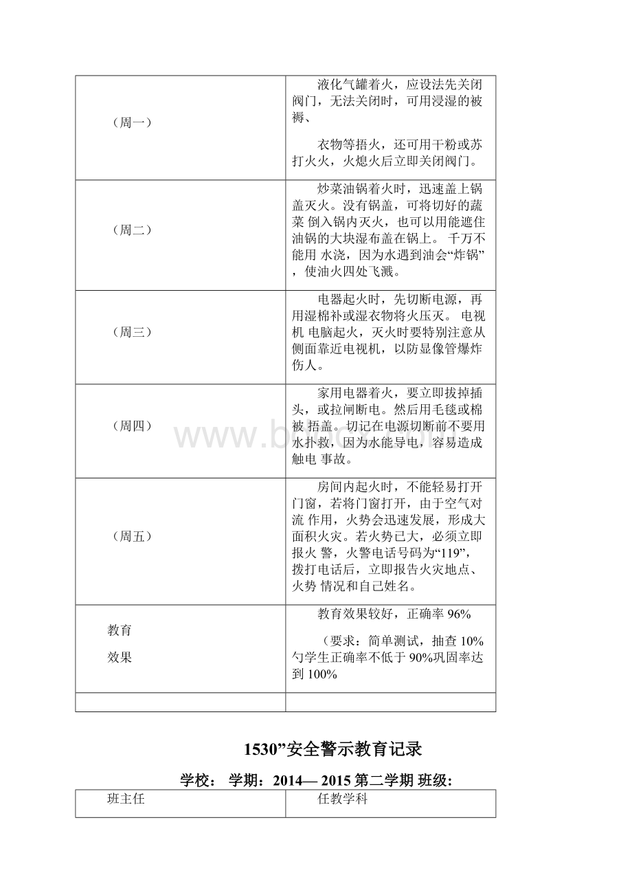 安全警示教育记录.docx_第3页