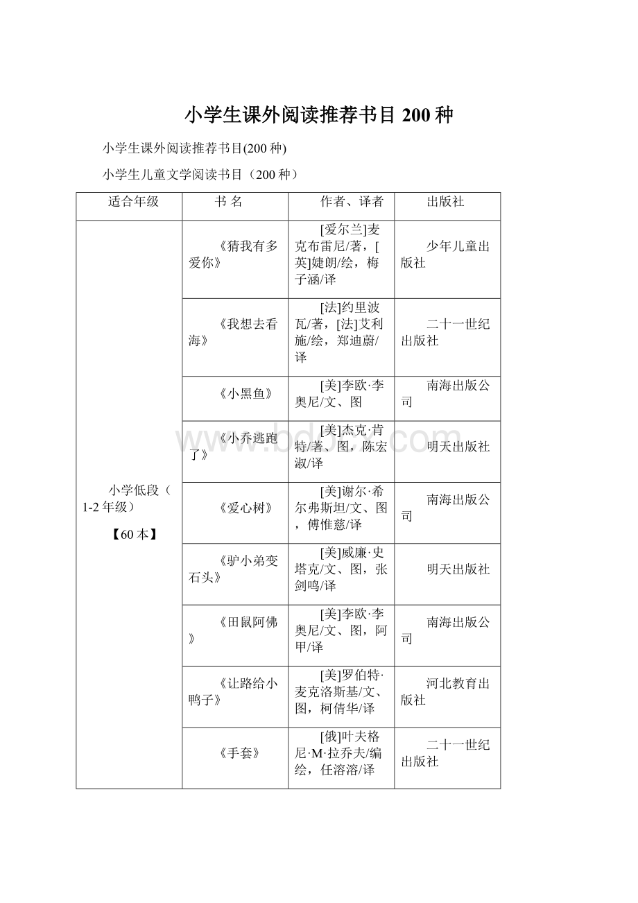 小学生课外阅读推荐书目200种文档格式.docx_第1页