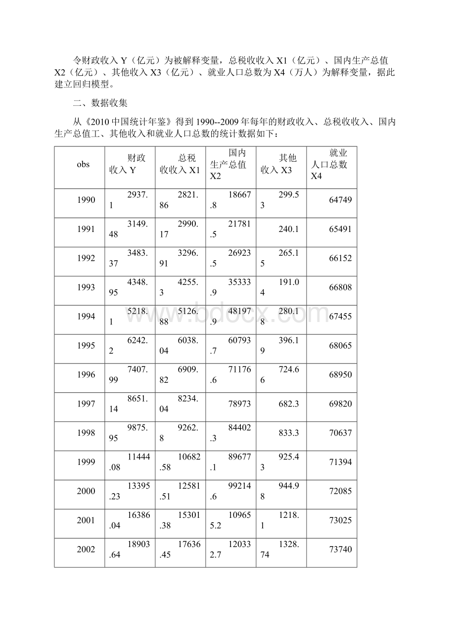 《我国财政收入影响因素分析》计量经济学论文eviews分析Word文档格式.docx_第2页