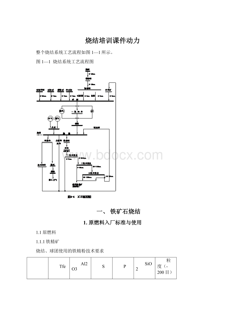 烧结培训课件动力.docx_第1页