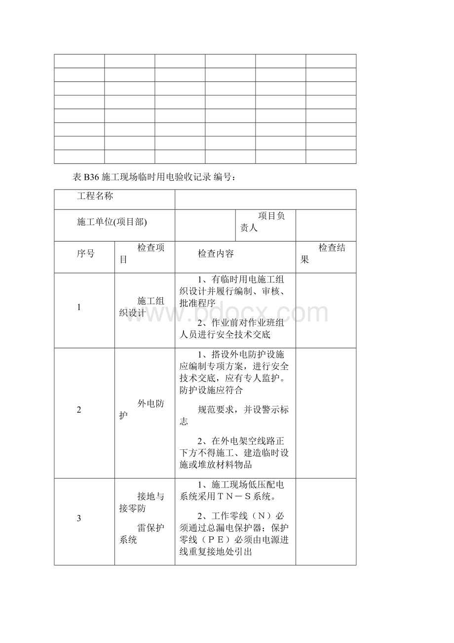 电路巡检记录表文档格式.docx_第2页