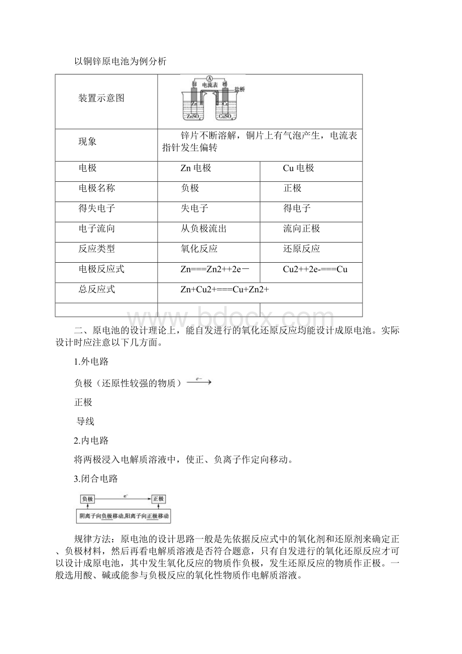 高二化学苏教版选修4学案12课时1《原电池的工作原理》.docx_第2页