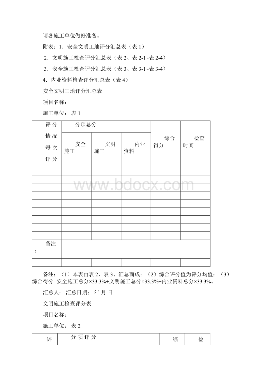 个市政工程安全文明施工检查评比细则.docx_第2页