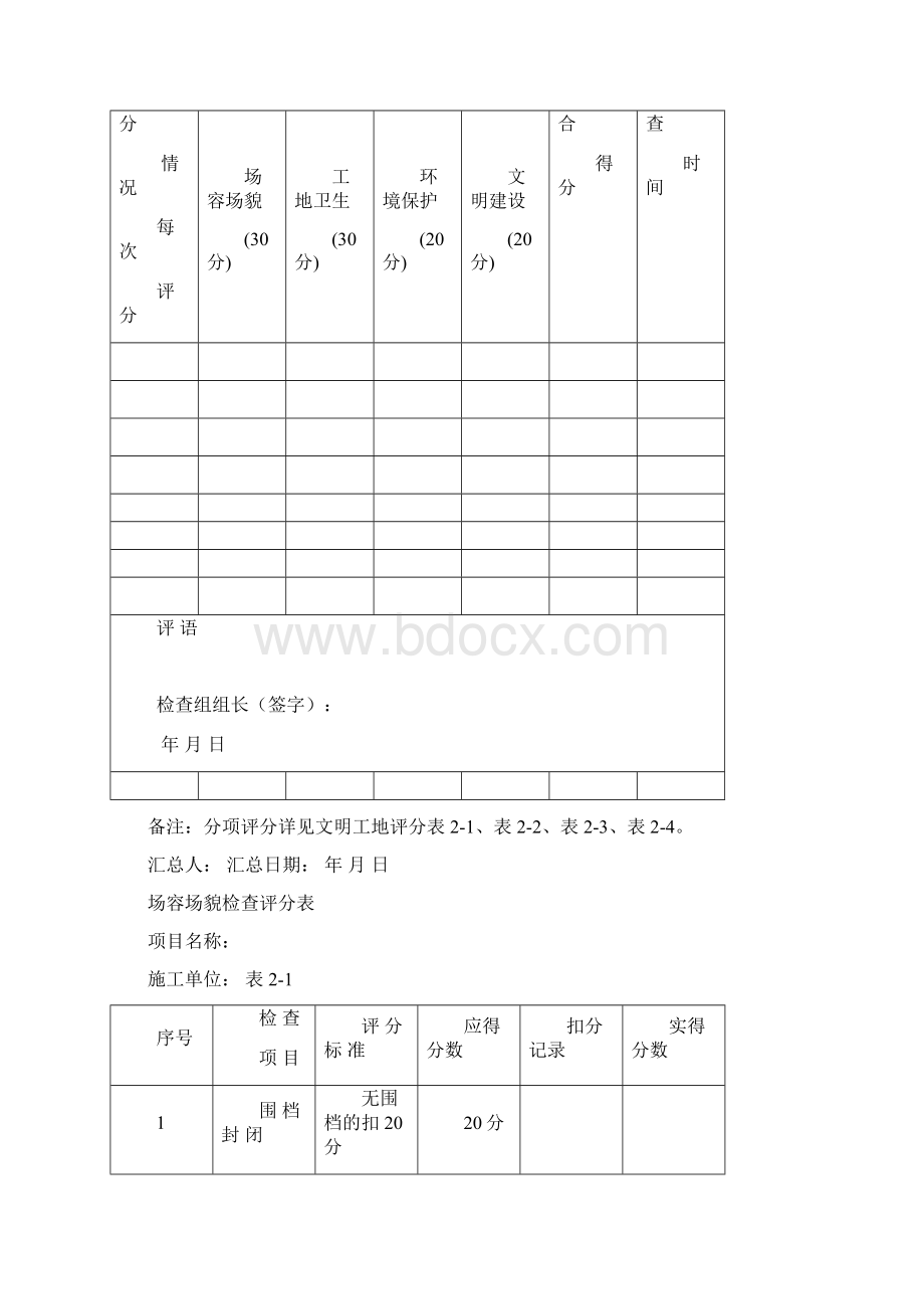 个市政工程安全文明施工检查评比细则.docx_第3页