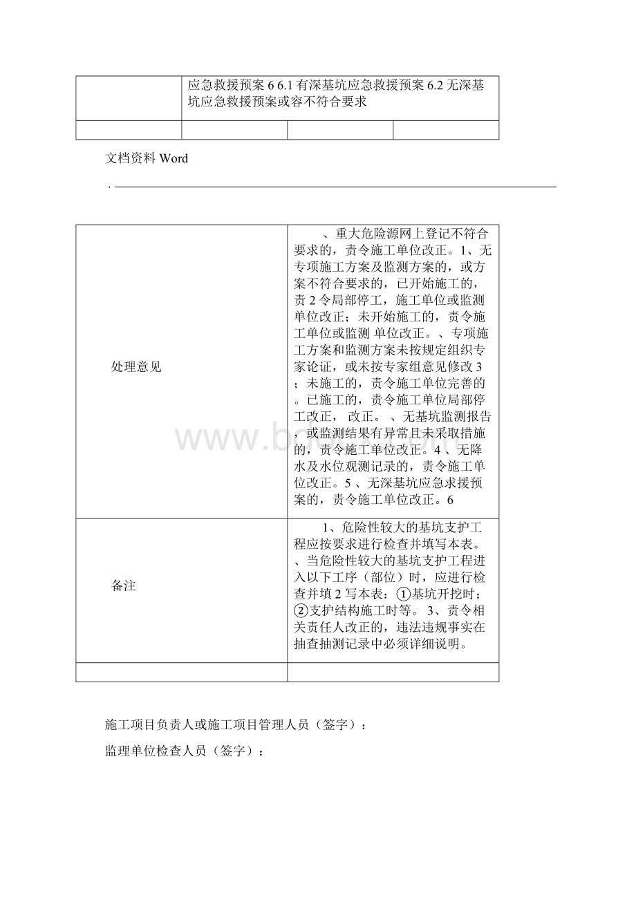 监理平行检验旁站工作用表全套Word文档格式.docx_第2页