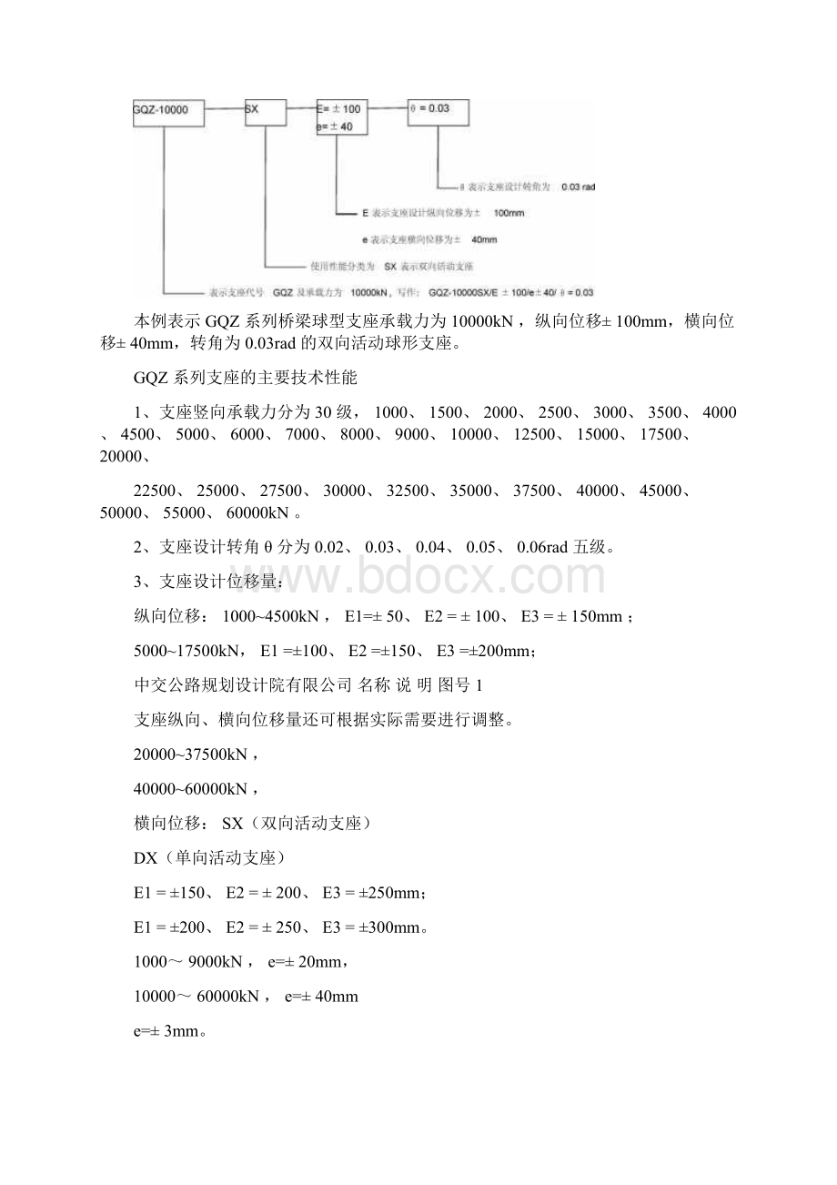 GQZ球型支座设计参数表.docx_第2页