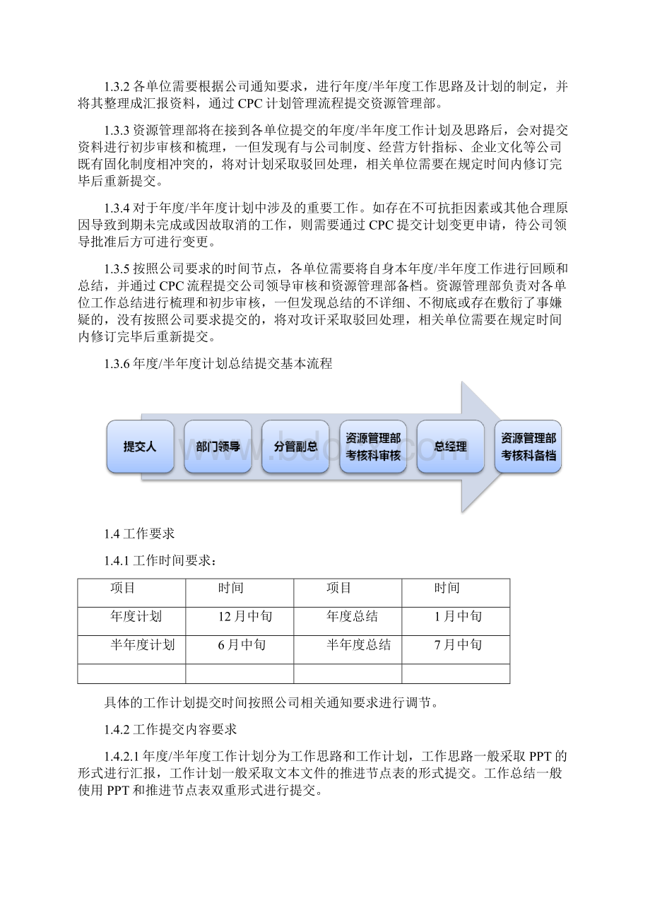 工作计划项目及总结管理办法张斯Word文档下载推荐.docx_第3页