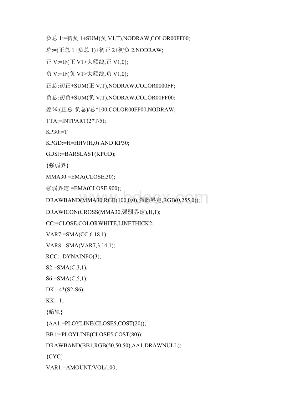 通达信公式给大家分享两个利用分时图当天抓涨停板的公式很准.docx_第2页