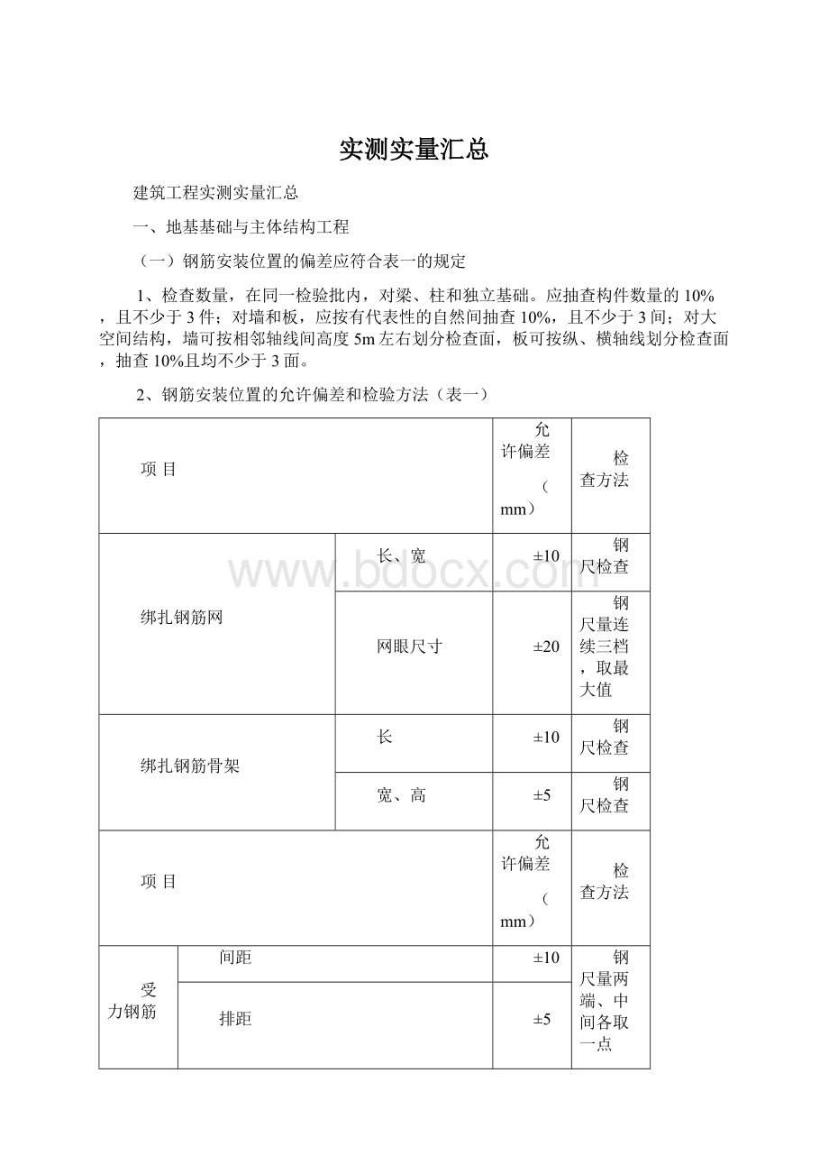 实测实量汇总Word格式.docx