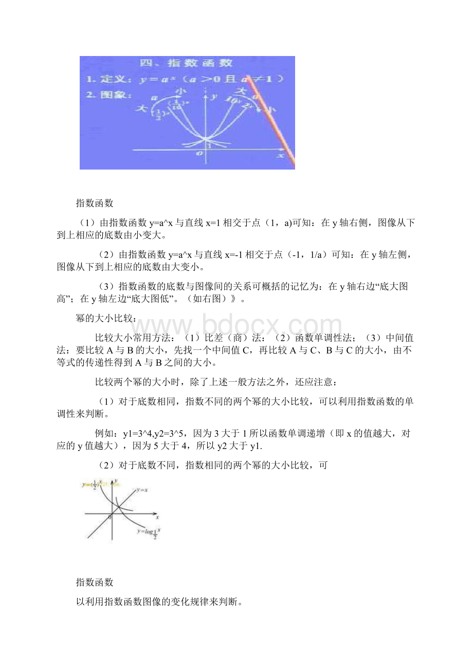 高中数学指数与幂函数以及三角函数.docx_第3页