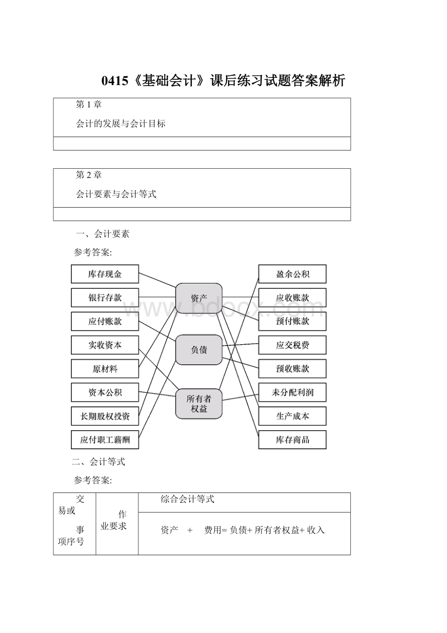 0415《基础会计》课后练习试题答案解析.docx