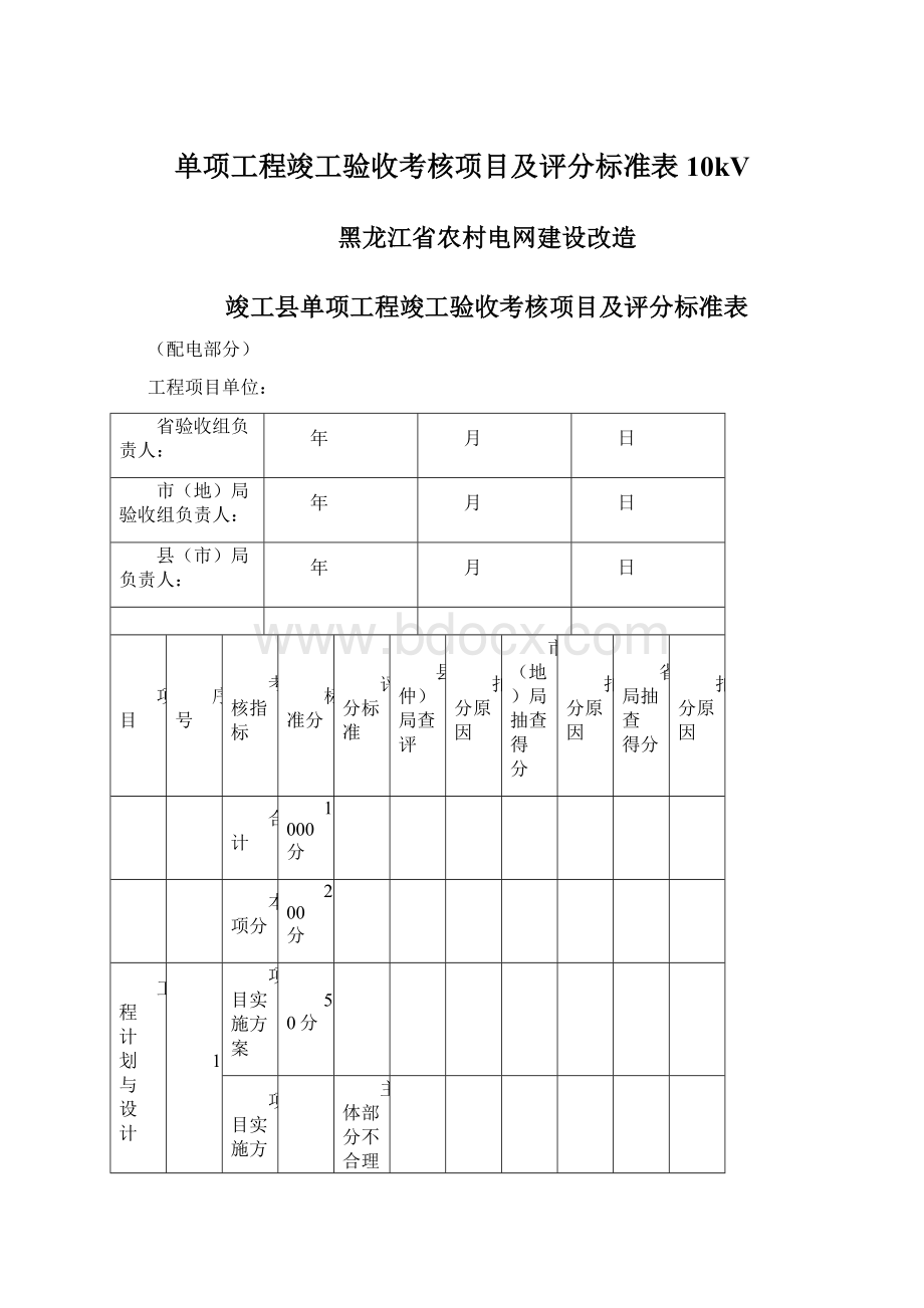 单项工程竣工验收考核项目及评分标准表10kVWord格式.docx_第1页