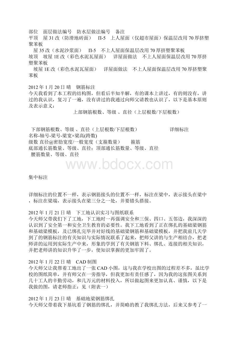 江苏建筑职业技术学院 建筑工地实习日记Word格式.docx_第3页