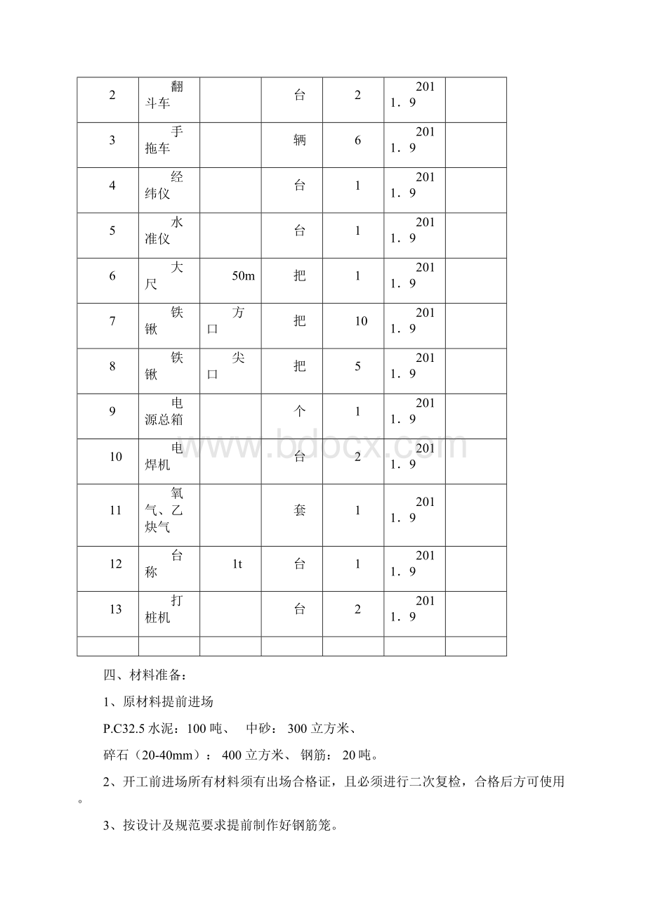 载体桩施工组织方案.docx_第3页