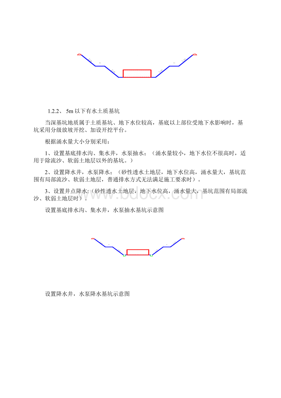 深基坑开挖施工方案1文档格式.docx_第2页