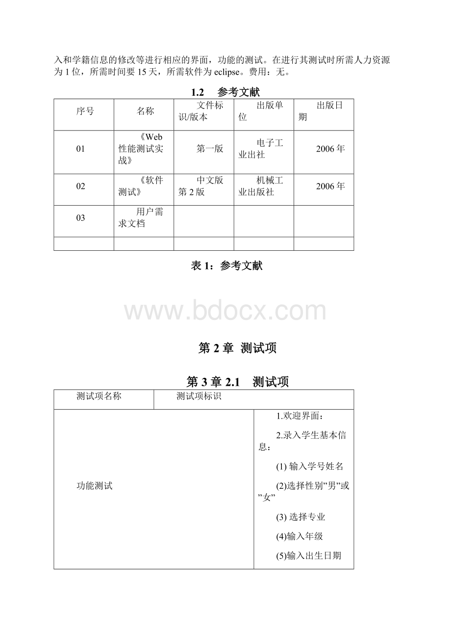 学生管理系统测试报告.docx_第2页