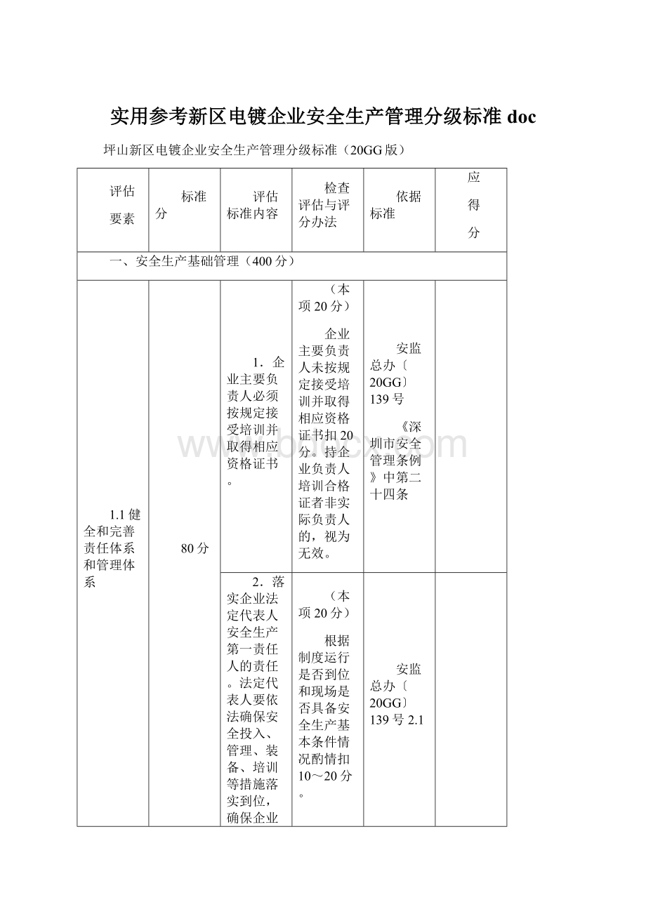 实用参考新区电镀企业安全生产管理分级标准doc文档格式.docx