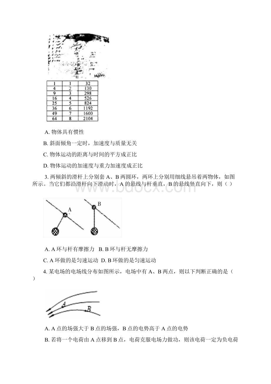 届四川省巴中市高三零诊物理试题及答案.docx_第2页