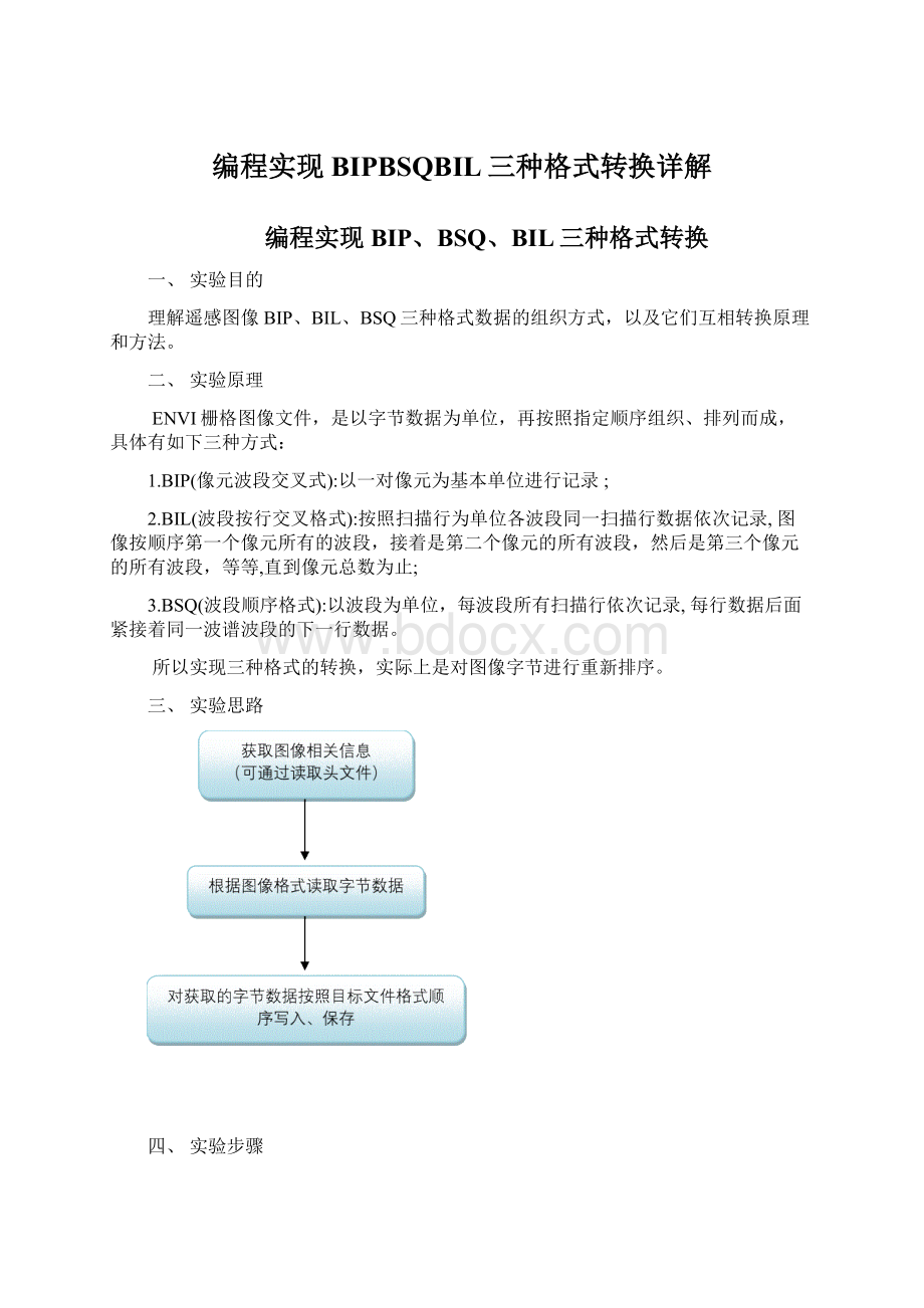 编程实现BIPBSQBIL三种格式转换详解.docx_第1页