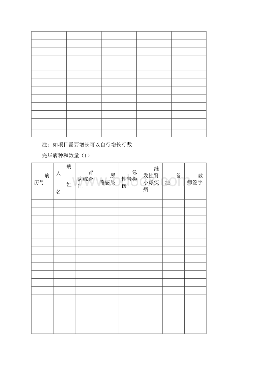 肾内科规培轮转登记手册模板样本Word格式.docx_第2页