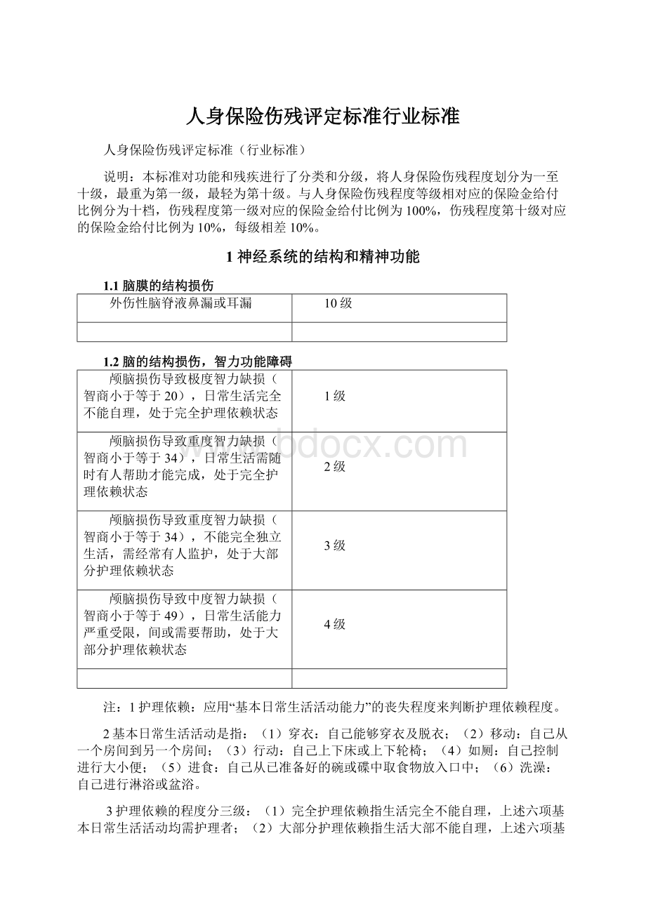 人身保险伤残评定标准行业标准Word文件下载.docx