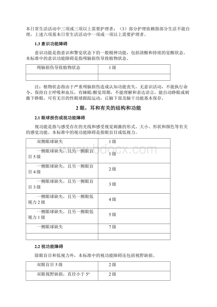 人身保险伤残评定标准行业标准Word文件下载.docx_第2页