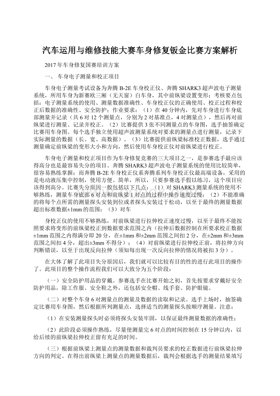 汽车运用与维修技能大赛车身修复钣金比赛方案解析文档格式.docx