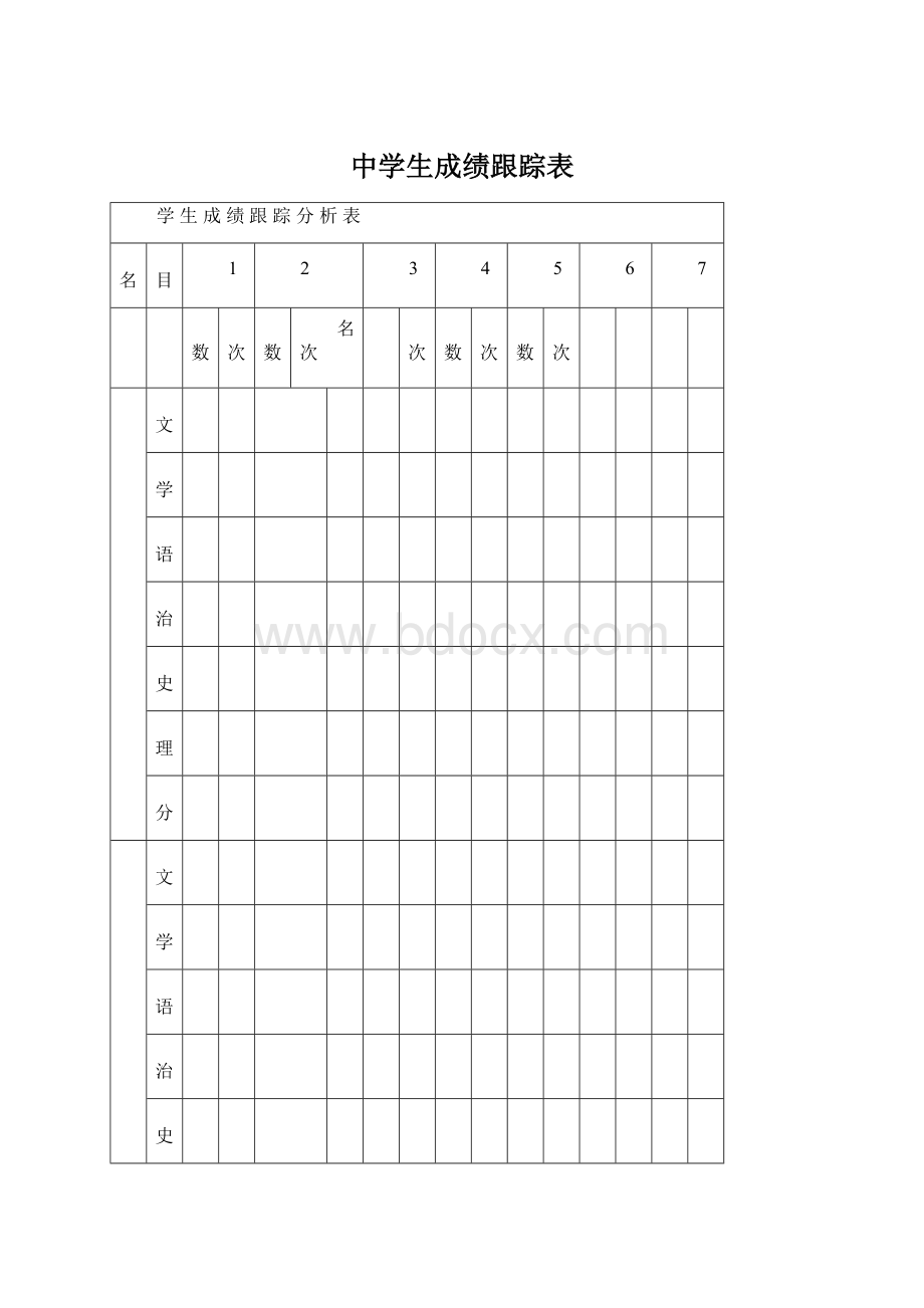 中学生成绩跟踪表.docx_第1页