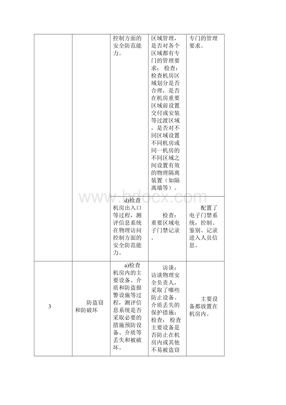 等级保护测评指导书.docx_第3页