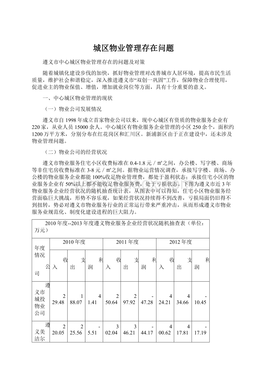 城区物业管理存在问题.docx_第1页