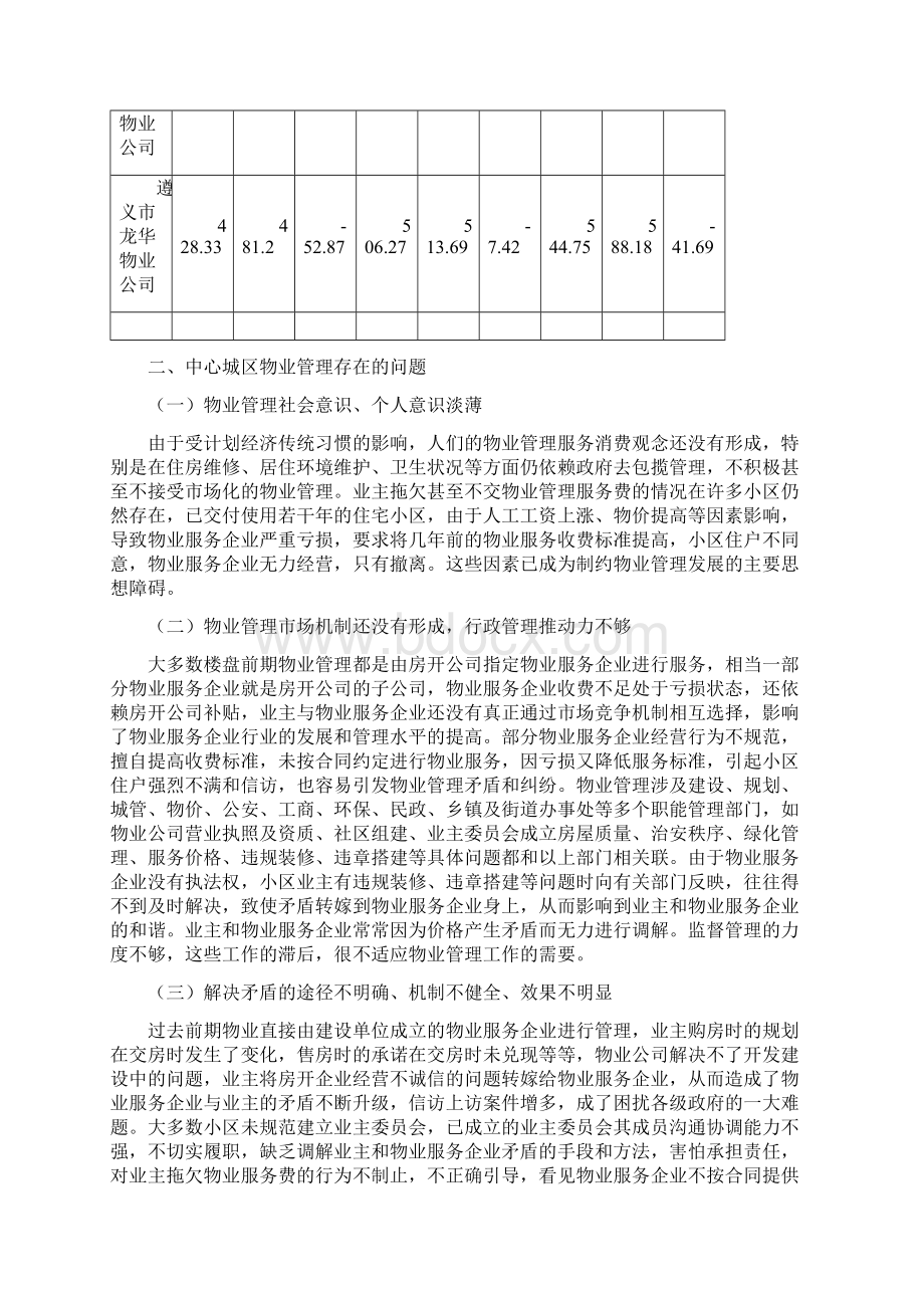 城区物业管理存在问题.docx_第2页