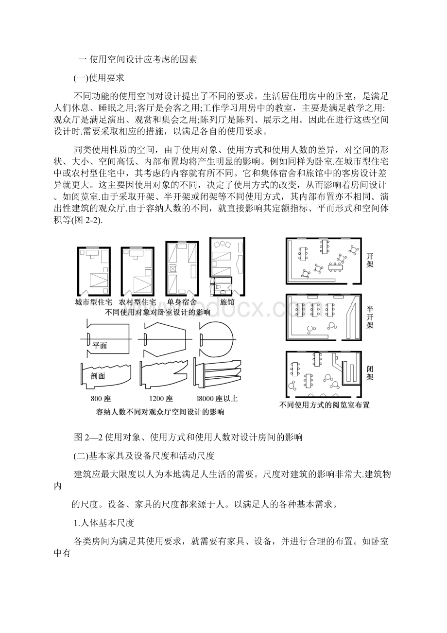 建筑各组成部分设计.docx_第2页