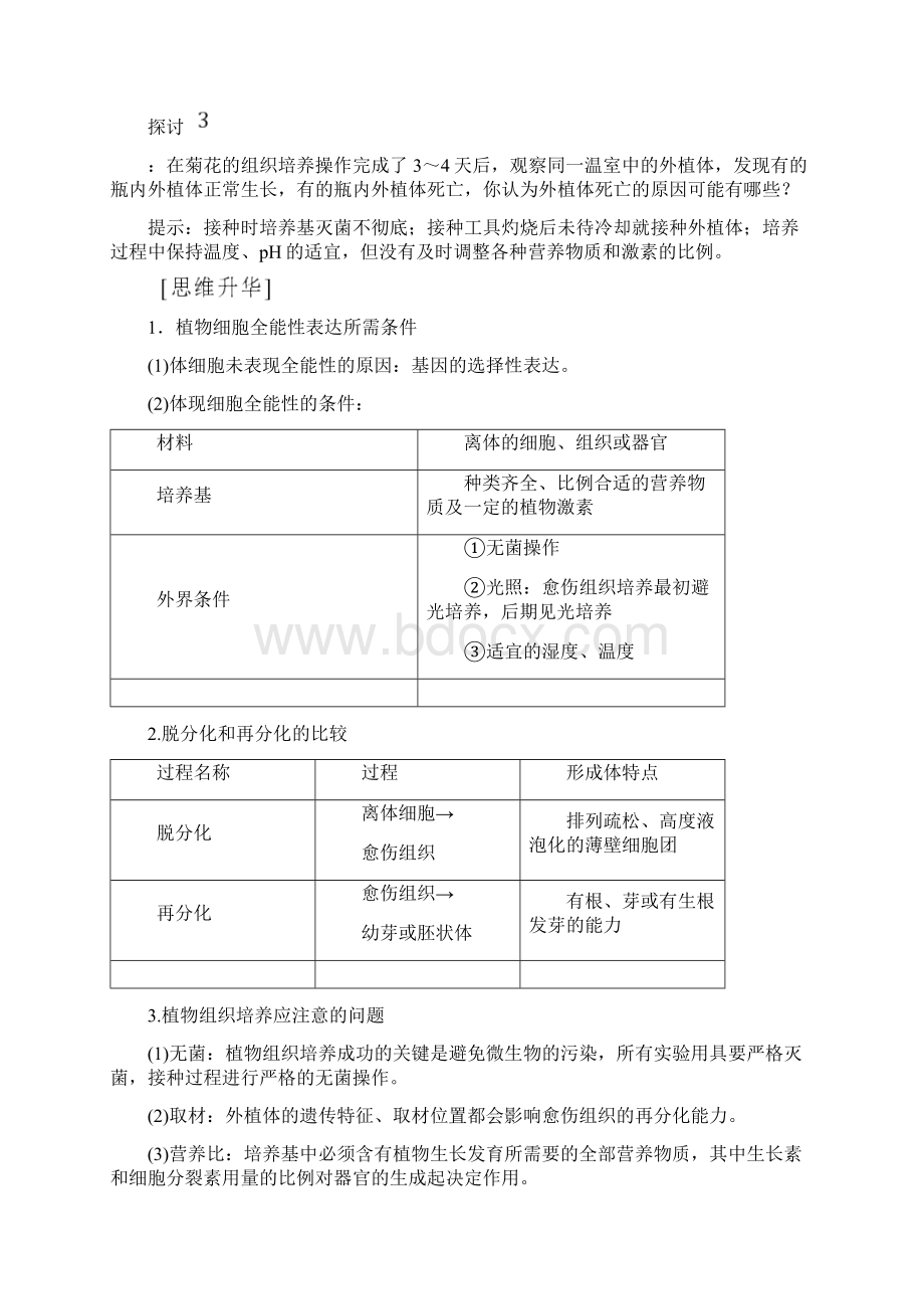 高中生物第一单元生物技术与生物工程第2章第2节植物组织培养教案中图版选修3Word文档格式.docx_第3页