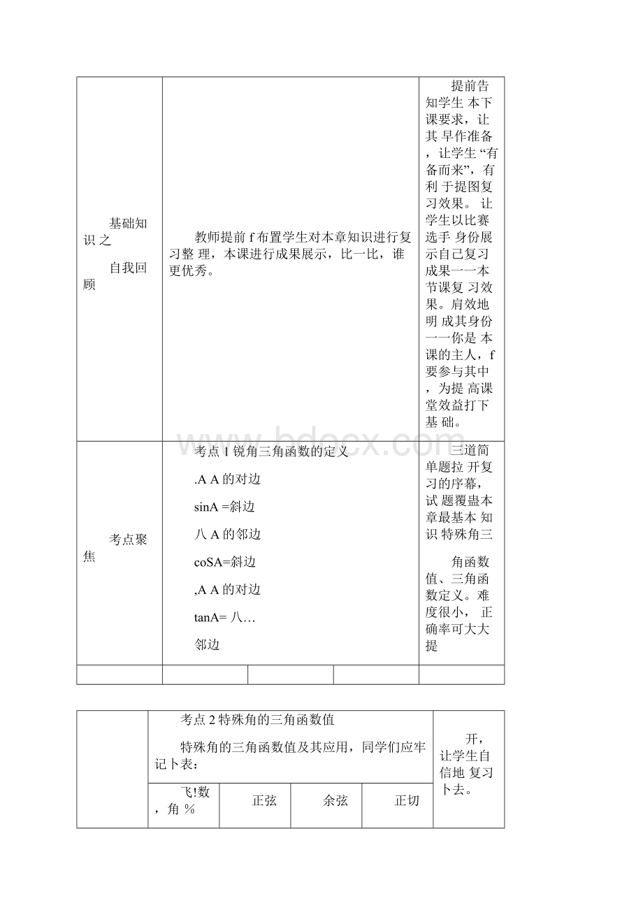 初中数学锐角三角函数教学设计学情分析教材分析课后反思Word格式文档下载.docx_第2页