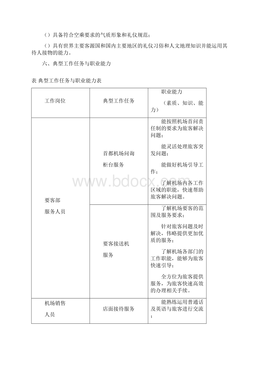 空中乘务专业人才培养方案.docx_第3页