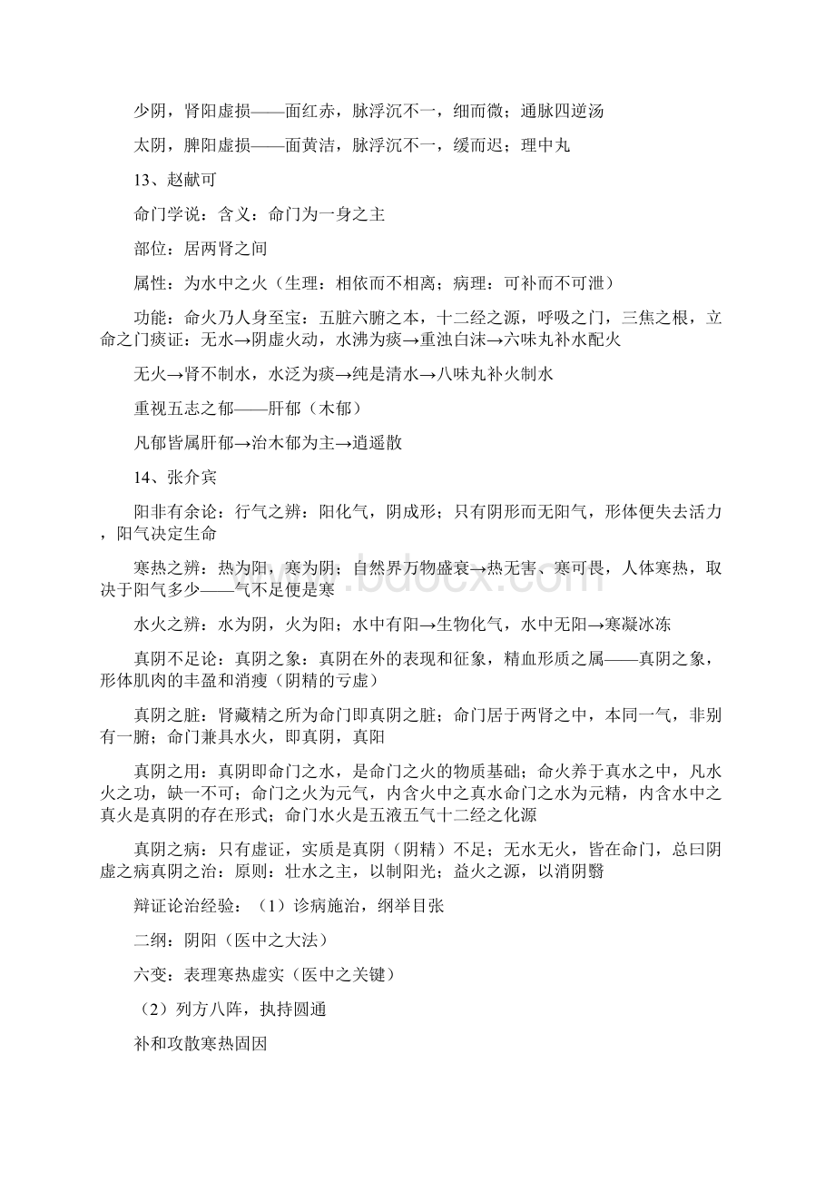 心得体会 中医各家学说学习心得体会作文.docx_第3页