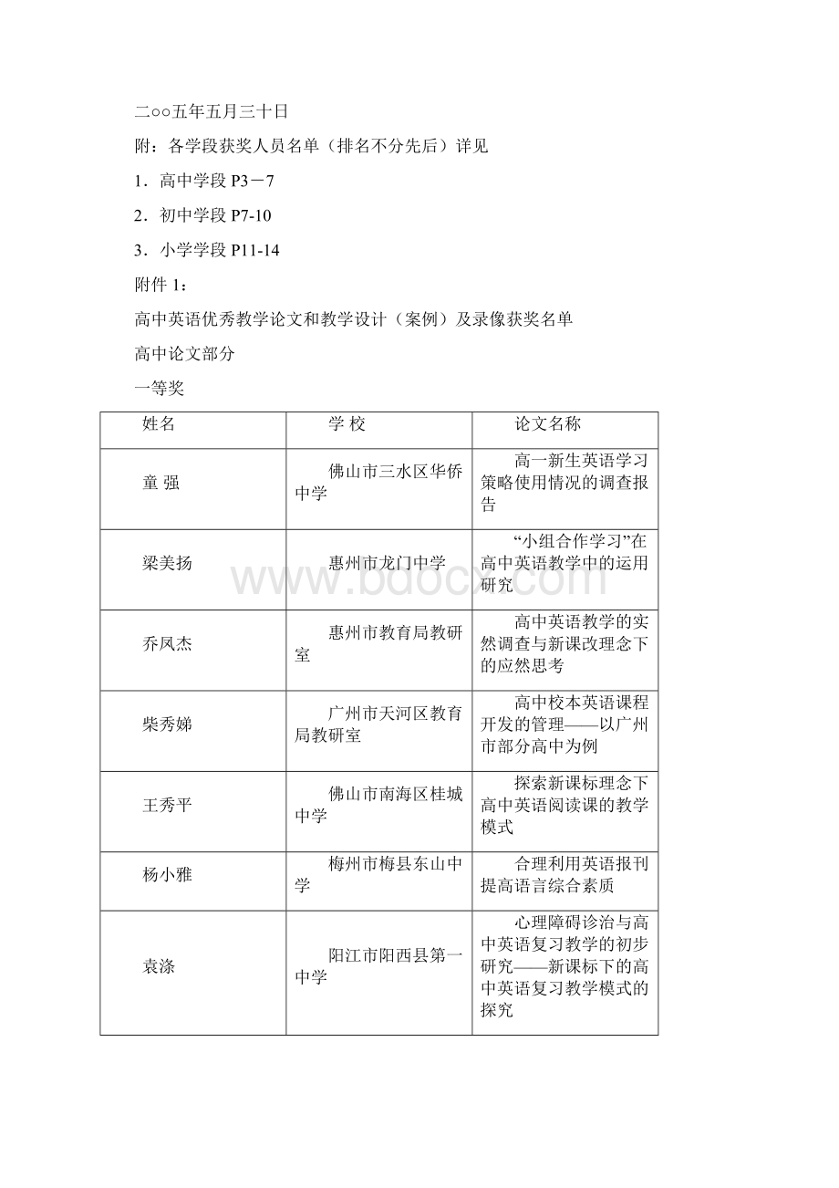 天河高中英语教学教研硕果累累.docx_第2页