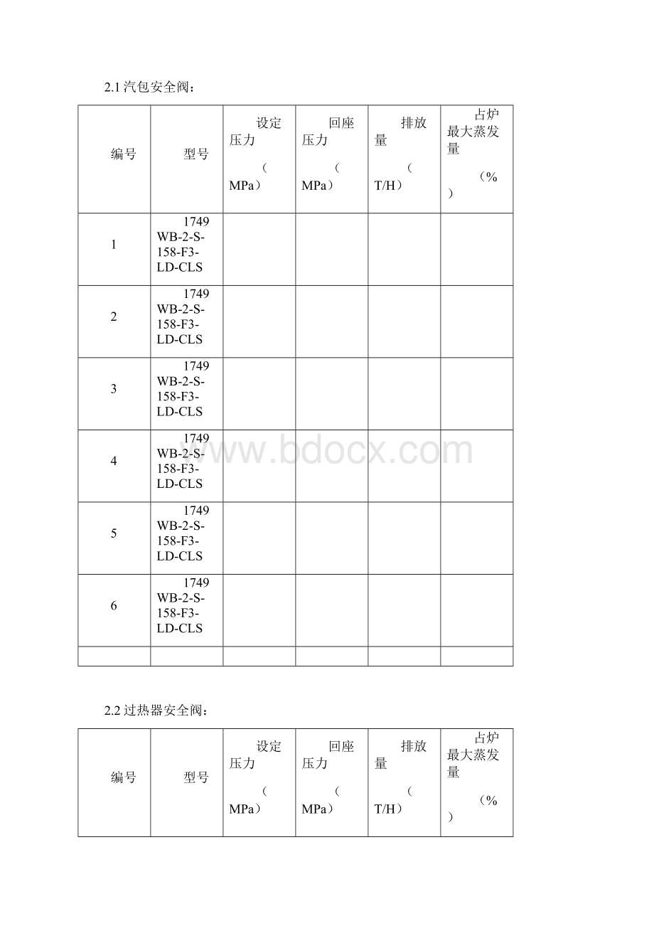 锅炉安全阀整定方案.docx_第2页