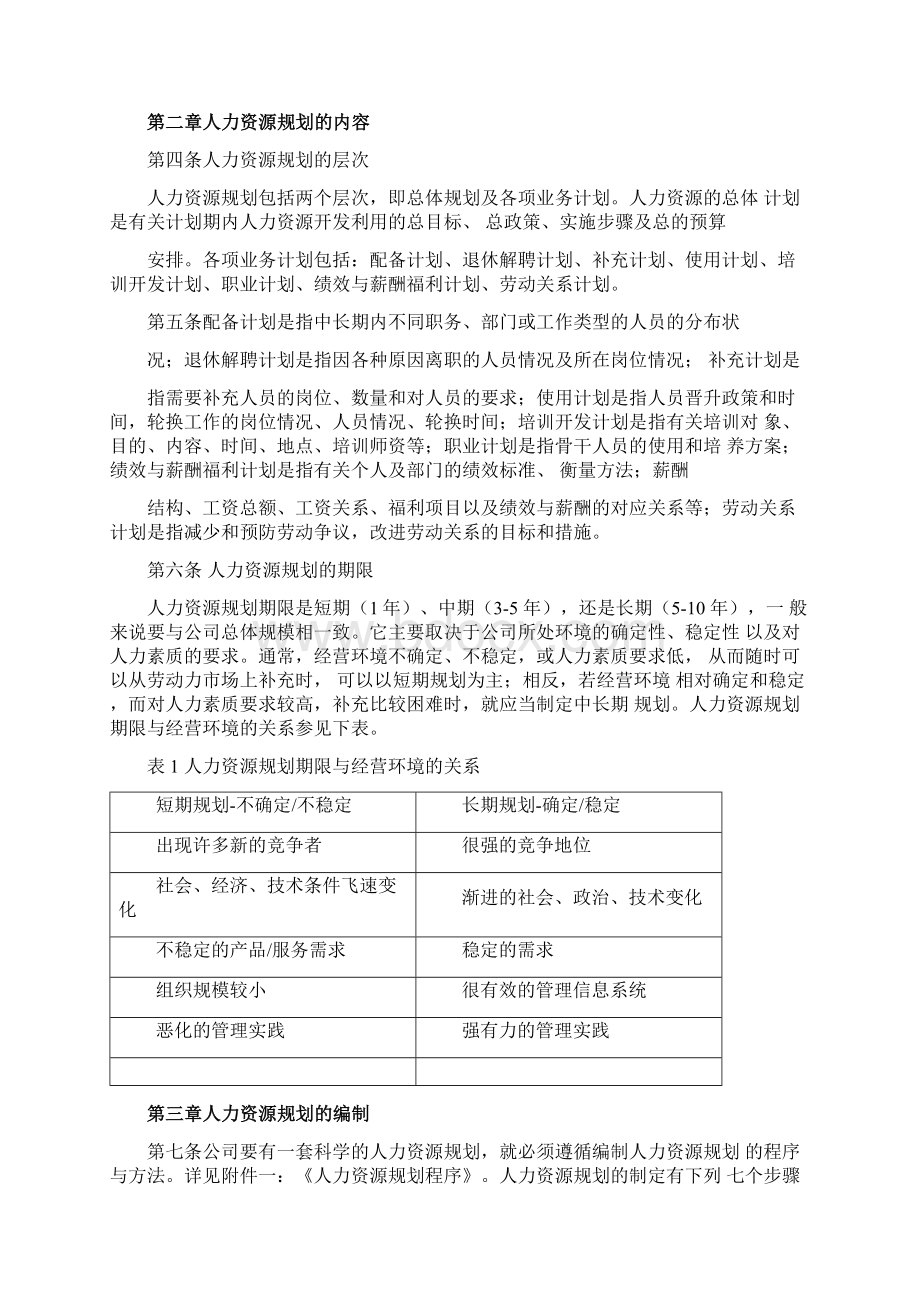 人力资源规划方法.docx_第2页