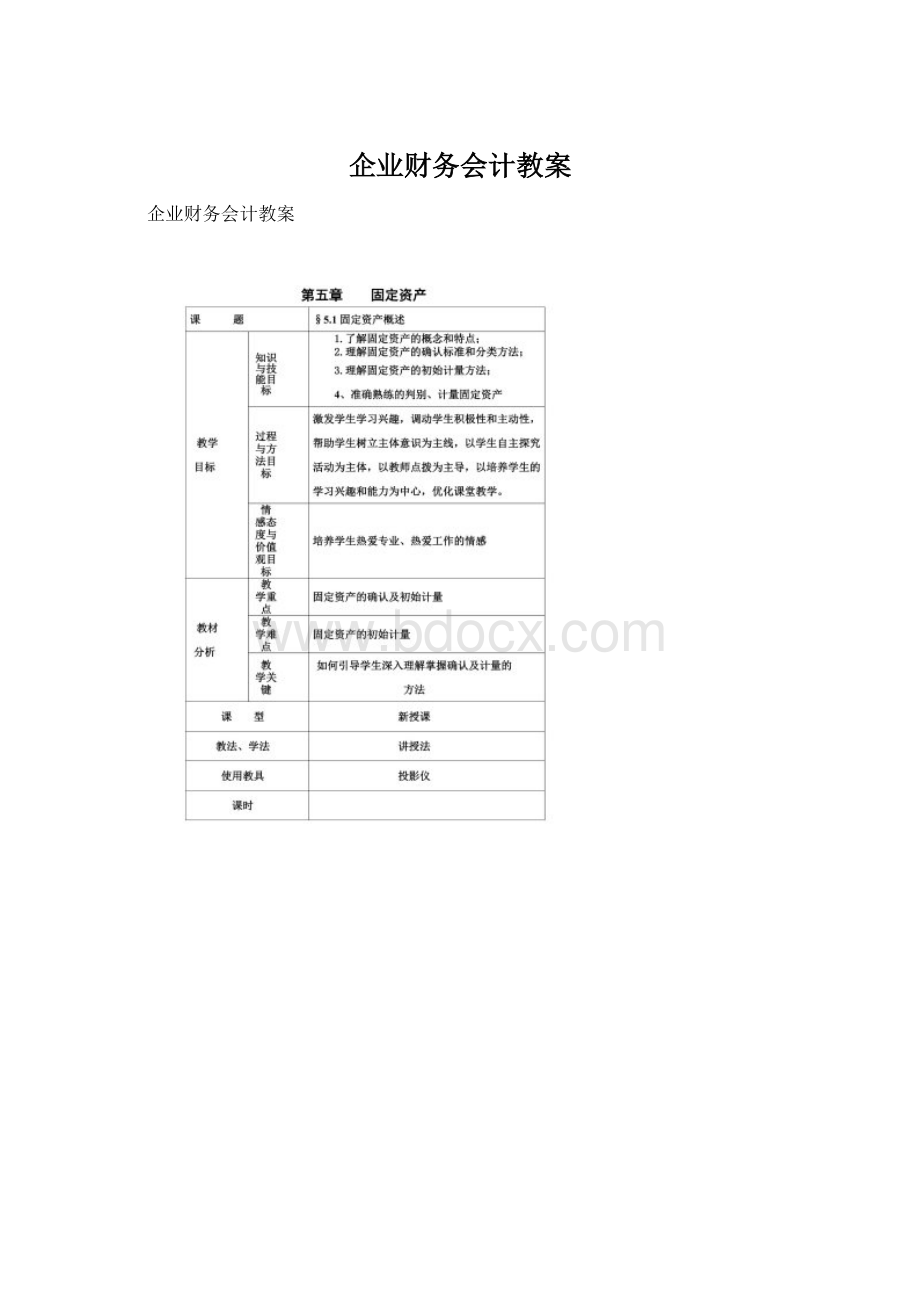 企业财务会计教案.docx_第1页