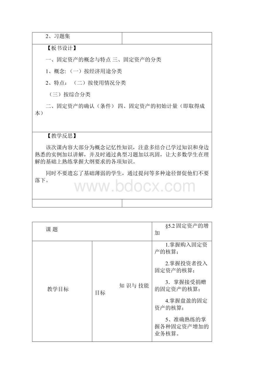 企业财务会计教案Word下载.docx_第3页