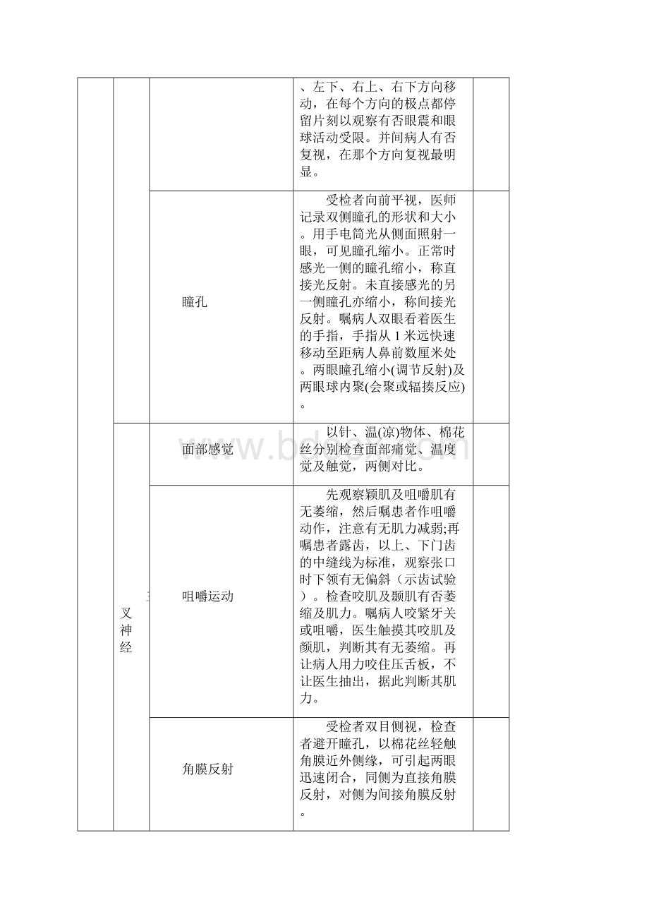 神经系统体格检查评分标准.docx_第3页