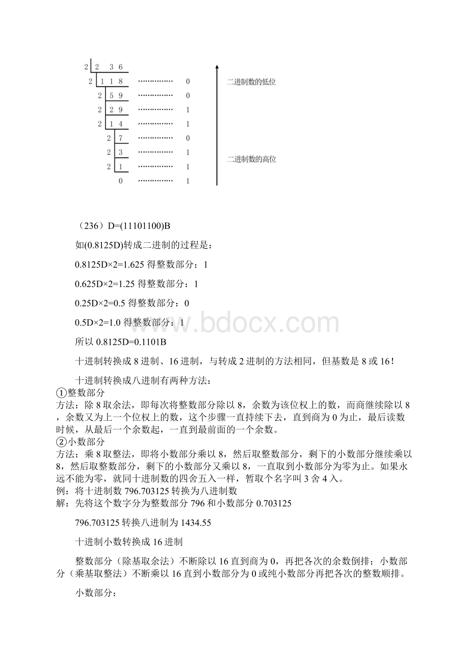 进制转换方法总结Word格式文档下载.docx_第3页