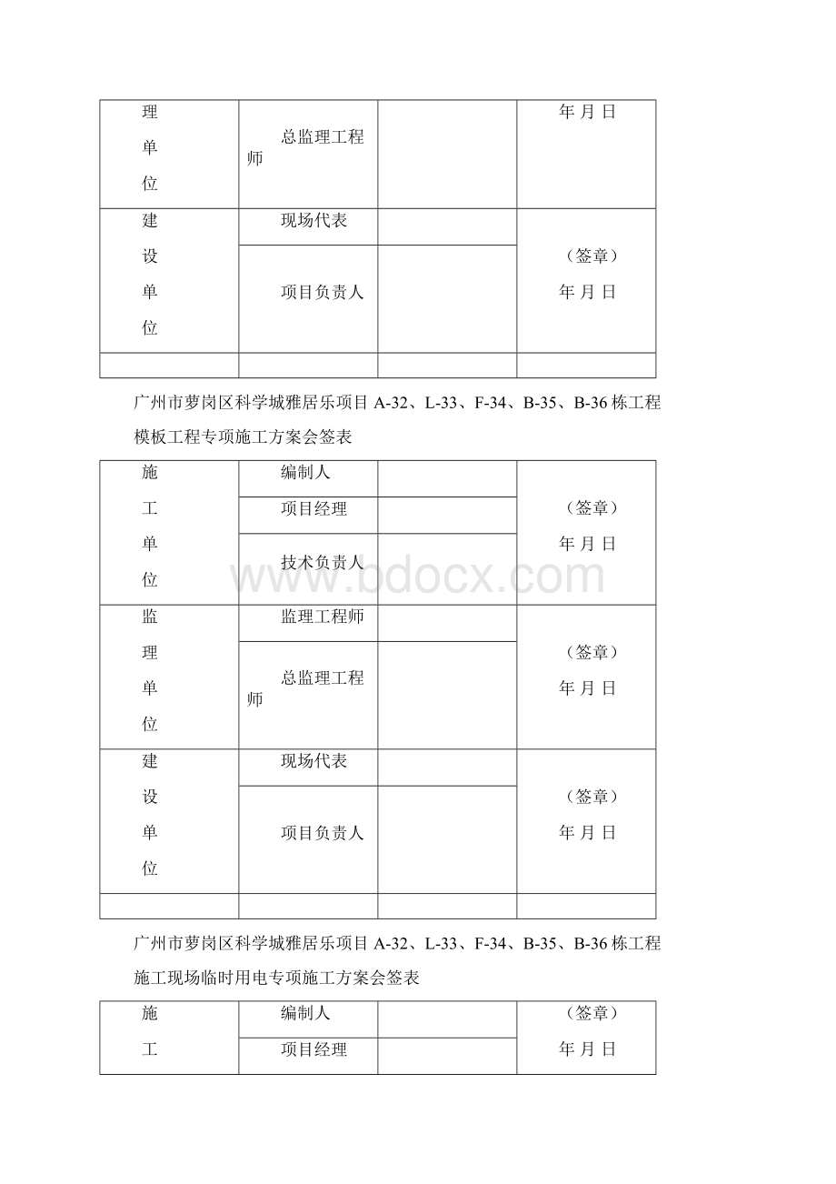 方案会签表Word格式文档下载.docx_第3页