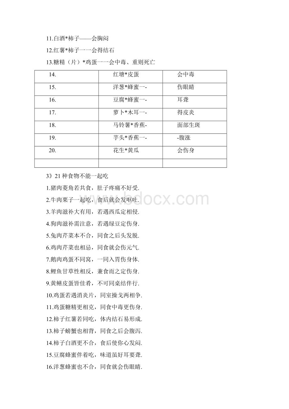 吃松花蛋的禁忌+绝不能混搭的食物费1.docx_第2页