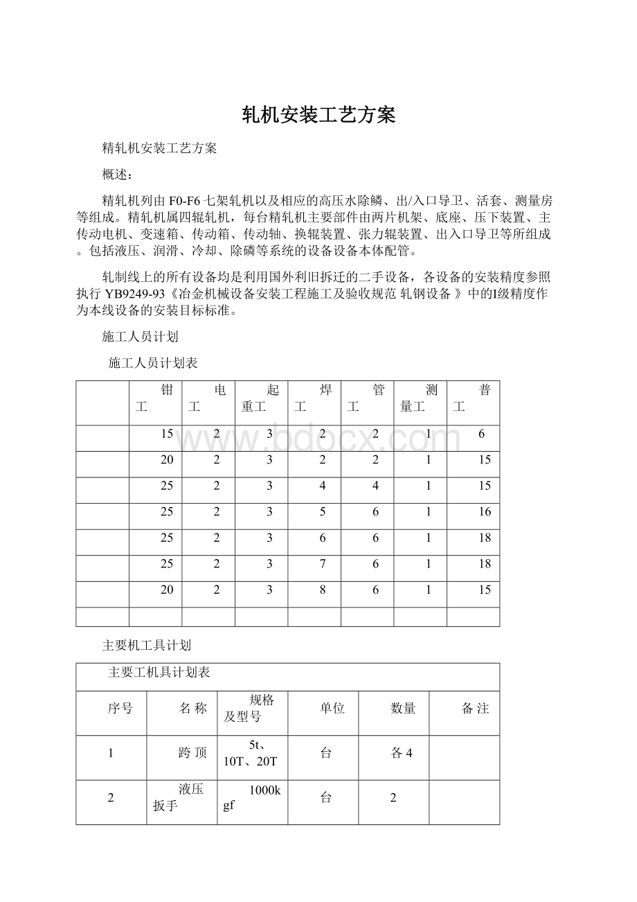 轧机安装工艺方案.docx_第1页