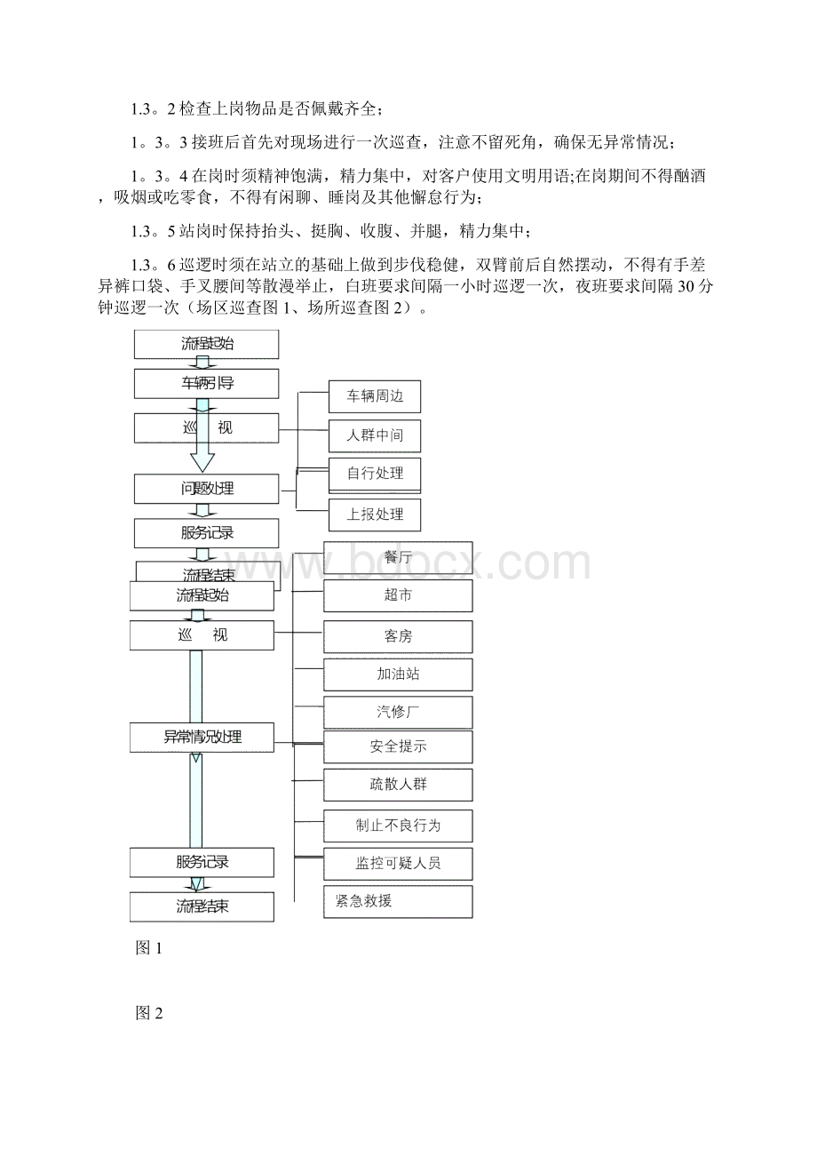 高速服务区保安精细化管理手册.docx_第2页