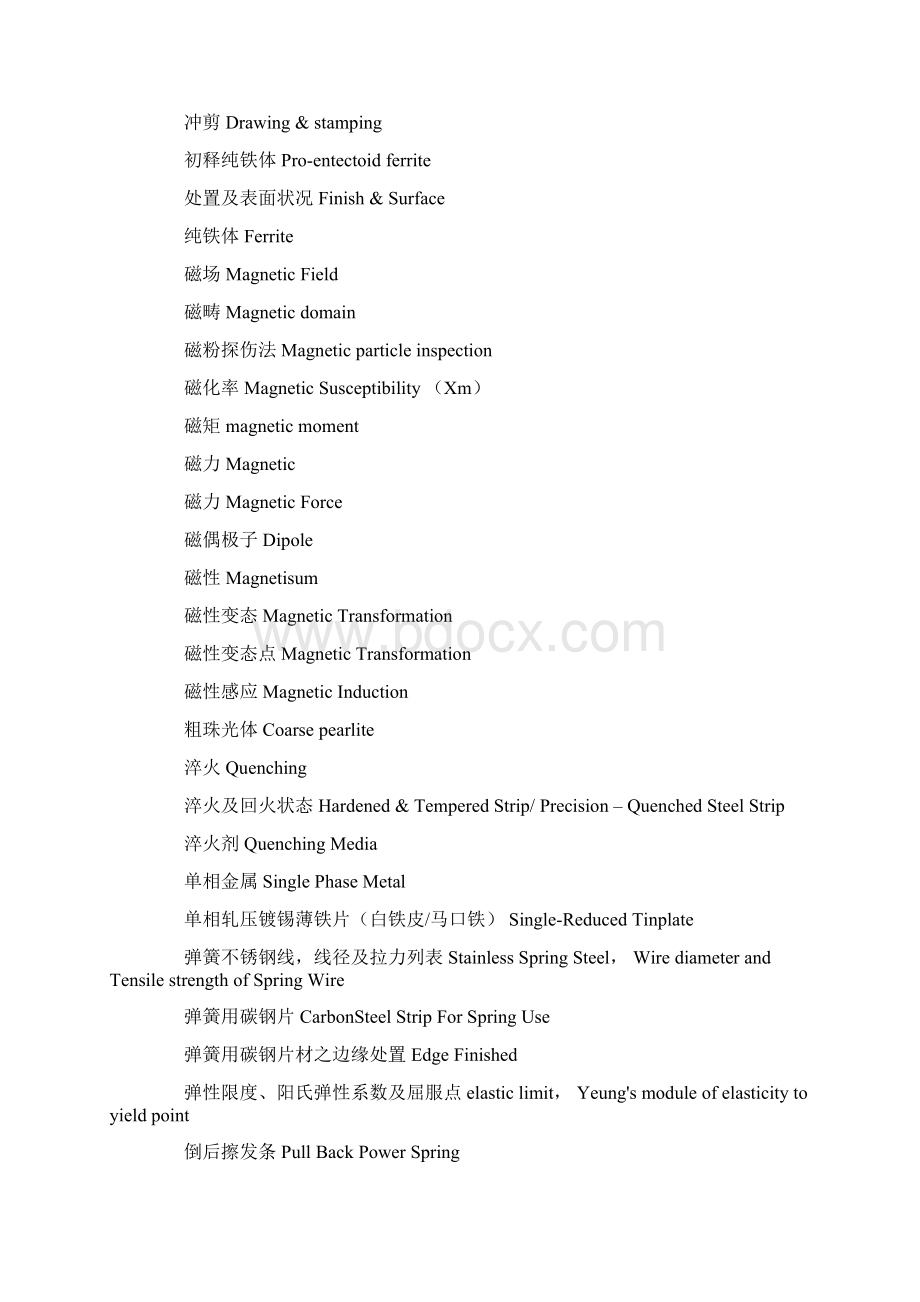 金属材料及热处置工艺经常使用基础英语辞汇翻译对照.docx_第3页