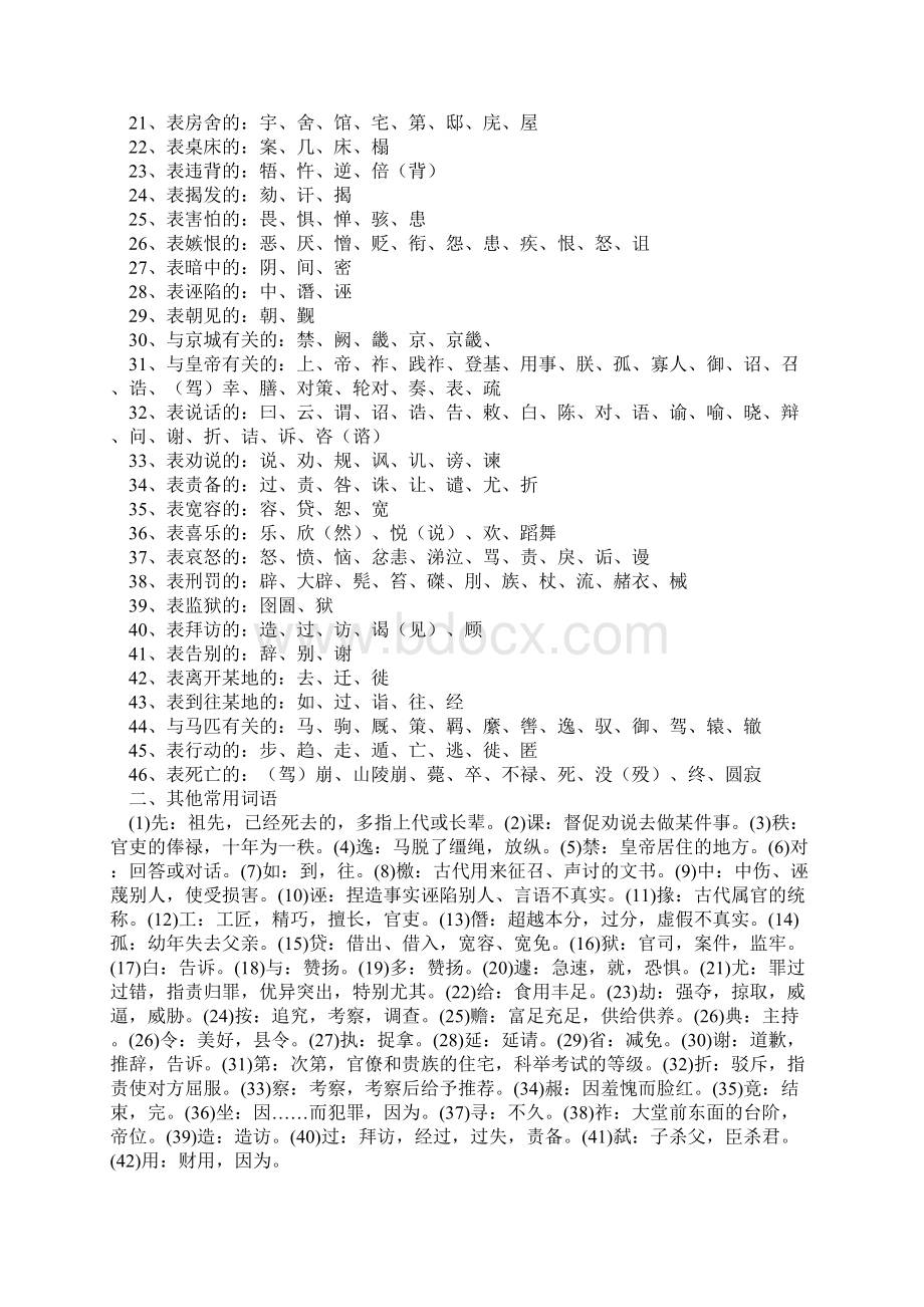 传记文言文常见词Word文档格式.docx_第2页